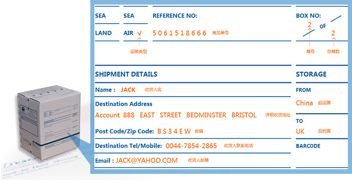 纸箱上需要填写的信息有哪些